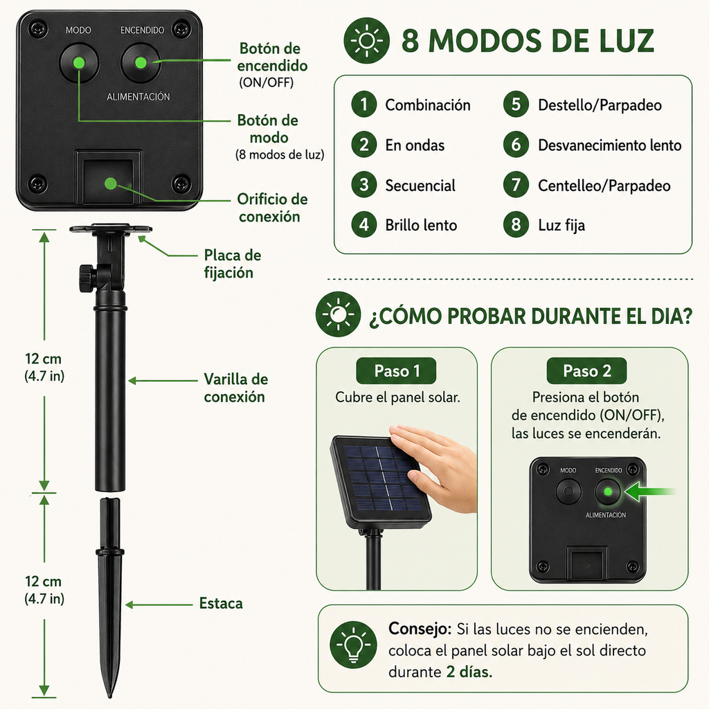Guirnalda Solar Luz Costera